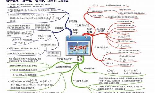 长春版初中数学知识点总结(初中数学一次函数知识点总结)