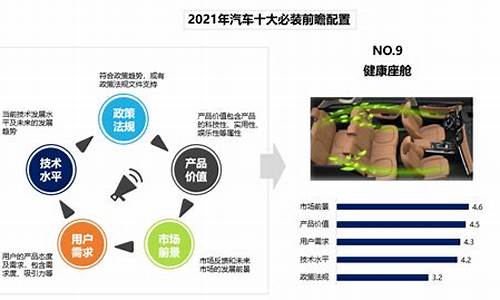 汽车主人必读！实用汽车冷知识大公开(汽车冷门知识大全集)(图1)